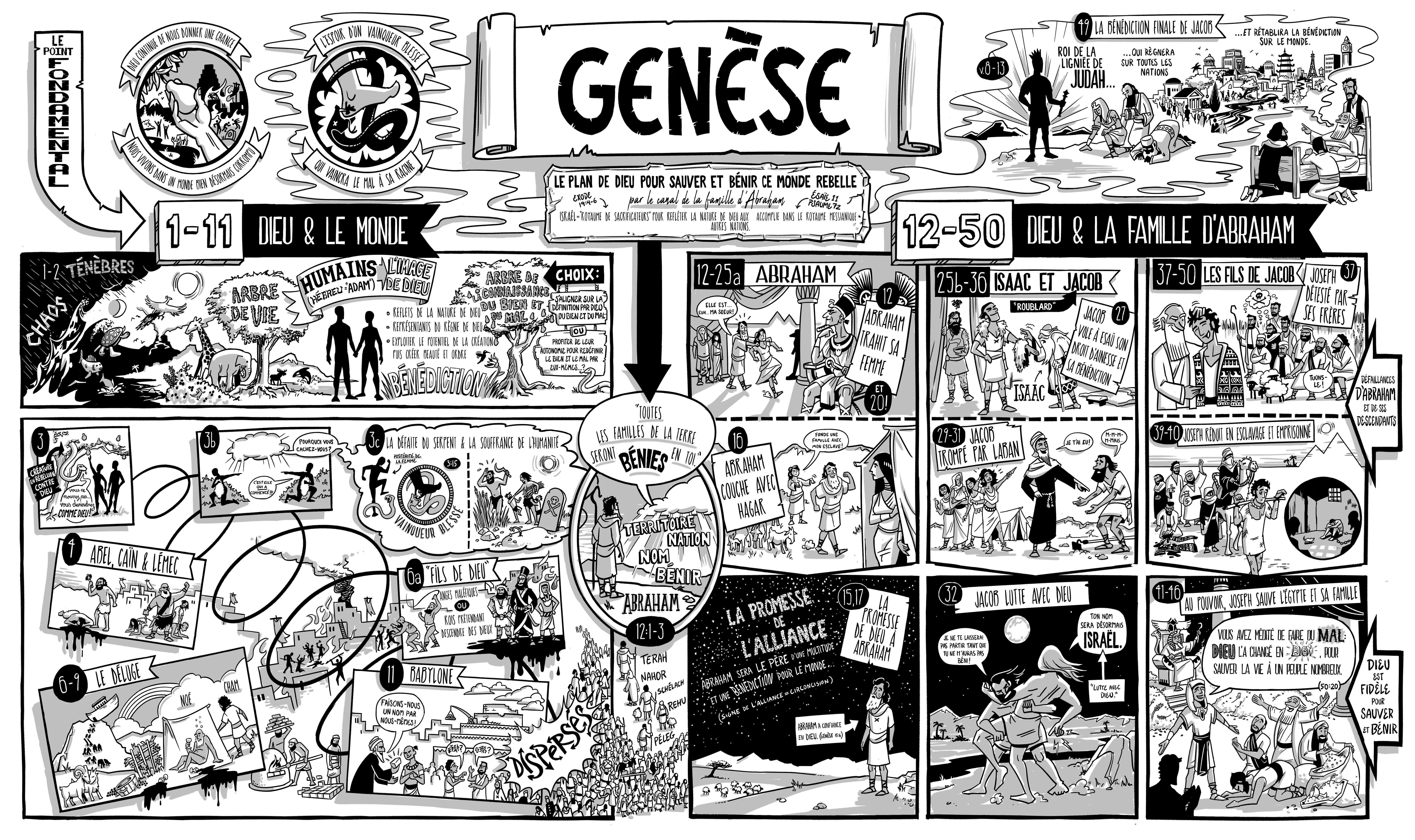 RS_01-02_GENESE_FR_POSTER
